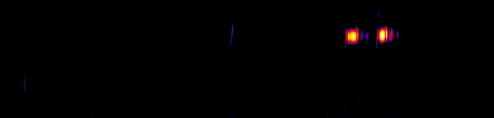 Sonogram of Formicarius rufipectus, 150 Hz to 2.6 kHz